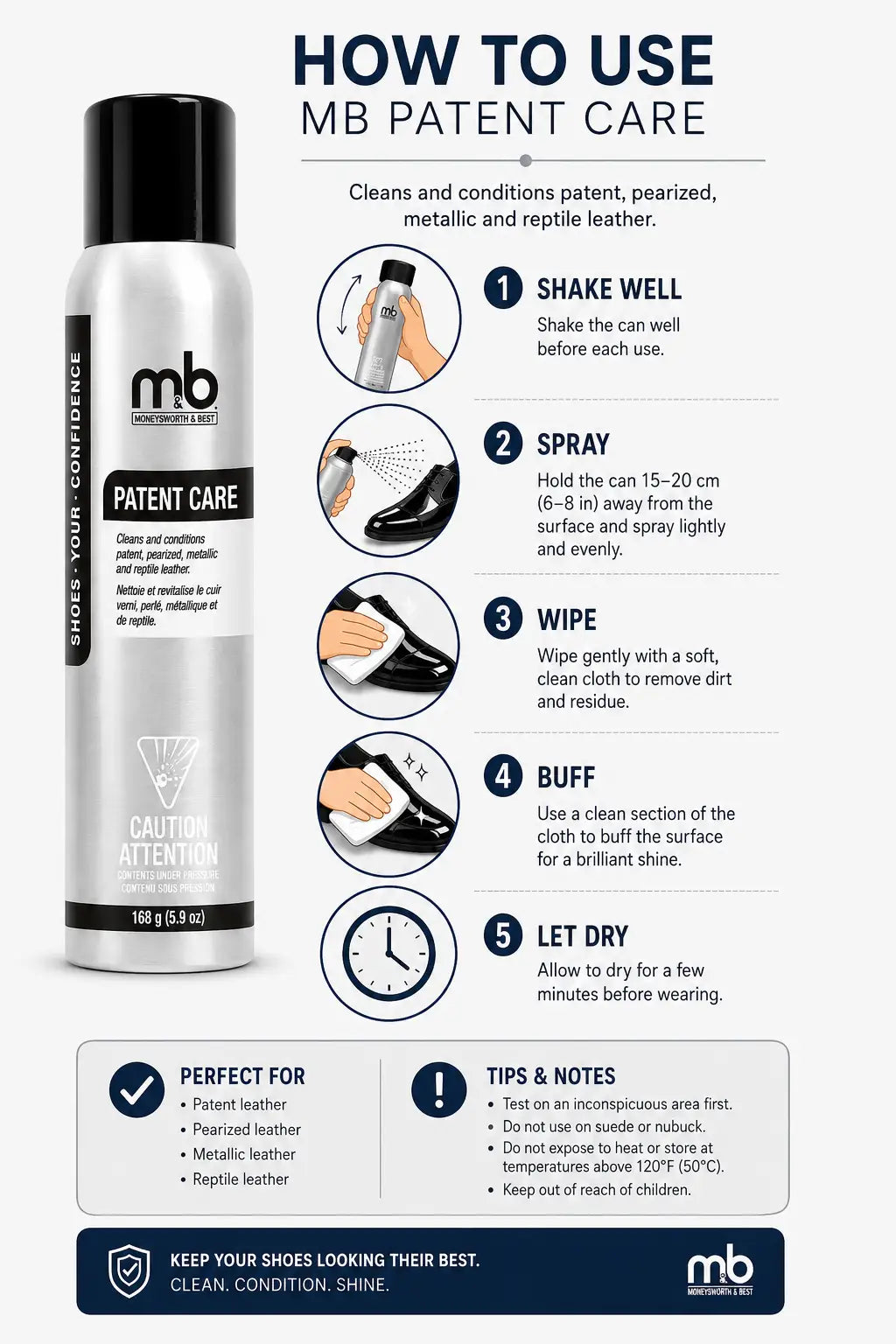 Instruction sheet for MB Patent Care shoe care spray, showing a can of MB Patent Care on the left and five numbered steps on the right for how to use the product, with a summary box at the bottom.