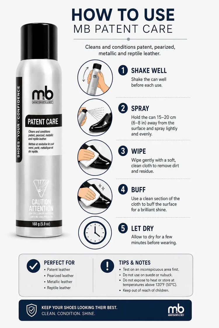 Instruction sheet for MB Patent Care shoe care spray, showing a can of MB Patent Care on the left and five numbered steps on the right for how to use the product, with a summary box at the bottom.